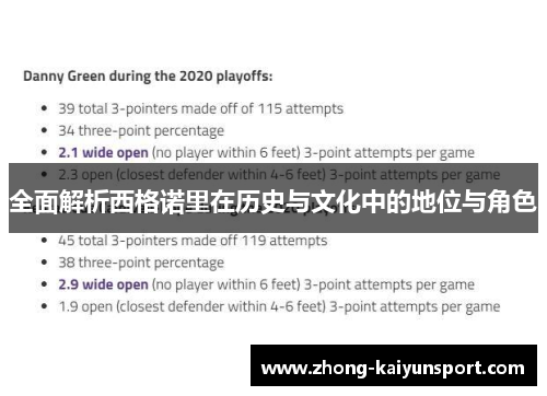 全面解析西格诺里在历史与文化中的地位与角色