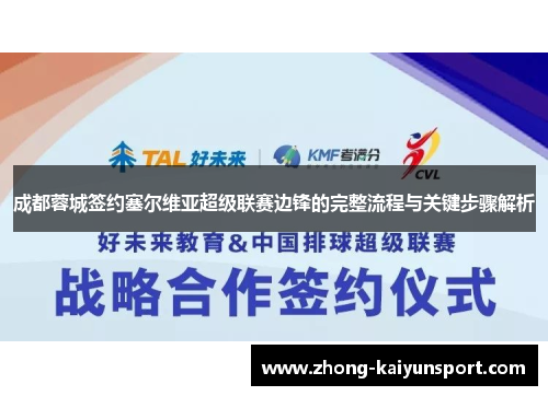 成都蓉城签约塞尔维亚超级联赛边锋的完整流程与关键步骤解析 成都蓉城签约塞尔维亚超级联赛边锋的完整流程与关键步骤解析