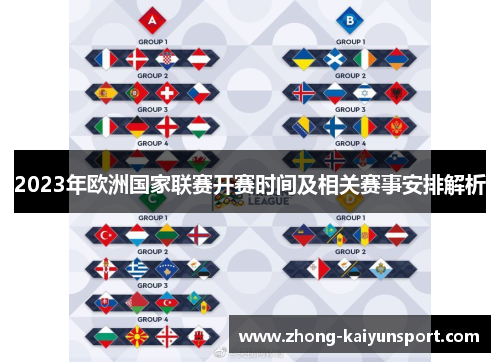 2023年欧洲国家联赛开赛时间及相关赛事安排解析