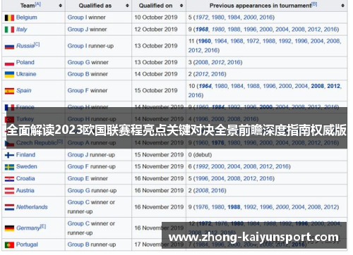 全面解读2023欧国联赛程亮点关键对决全景前瞻深度指南权威版