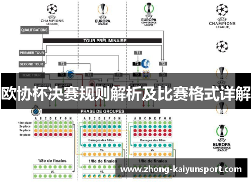欧协杯决赛规则解析及比赛格式详解