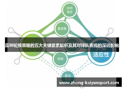 瓜帅轮换策略的五大关键要素解析及其对球队表现的深远影响