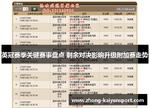 英冠赛季关键赛事盘点 剩余对决影响升级附加赛走势 英冠赛季关键赛事盘点 剩余对决影响升级附加赛走势
