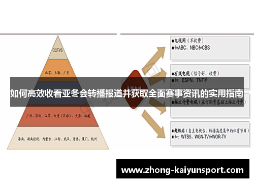 如何高效收看亚冬会转播报道并获取全面赛事资讯的实用指南