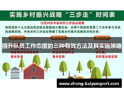 提升队员工作态度的三种有效方法及其实施策略