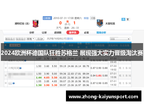 2024欧洲杯德国队狂胜苏格兰 展现强大实力晋级淘汰赛 2024欧洲杯德国队狂胜苏格兰 展现强大实力晋级淘汰赛