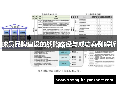 球员品牌建设的战略路径与成功案例解析
