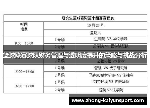 篮球联赛球队财务管理与透明度提升的策略与挑战分析