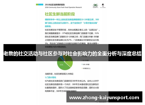 老詹的社交活动与社区参与对社会影响力的全面分析与深度总结
