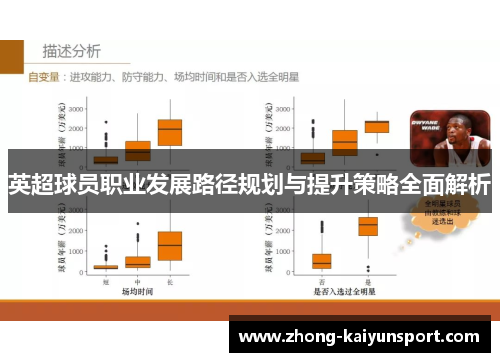 英超球员职业发展路径规划与提升策略全面解析