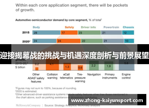 迎接揭幕战的挑战与机遇深度剖析与前景展望 迎接揭幕战的挑战与机遇深度剖析与前景展望